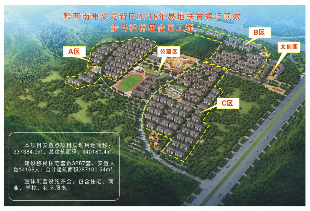 黔西南州義龍新區2018年易地扶貧搬遷頂效步馬松林居住區工程（全過程跟蹤審計）